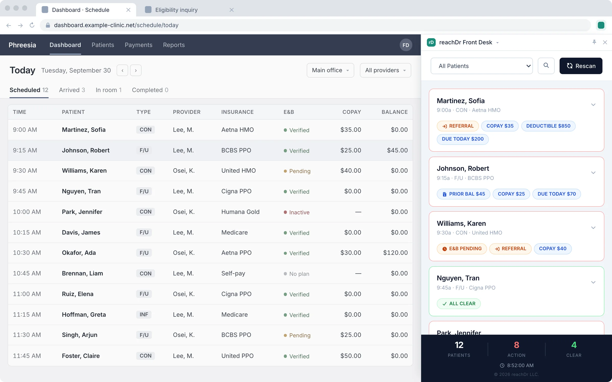 Phreesia schedule with the reachDr Front Desk panel docked on the right, flagging referral, eligibility, copay and prior balance for each patient.