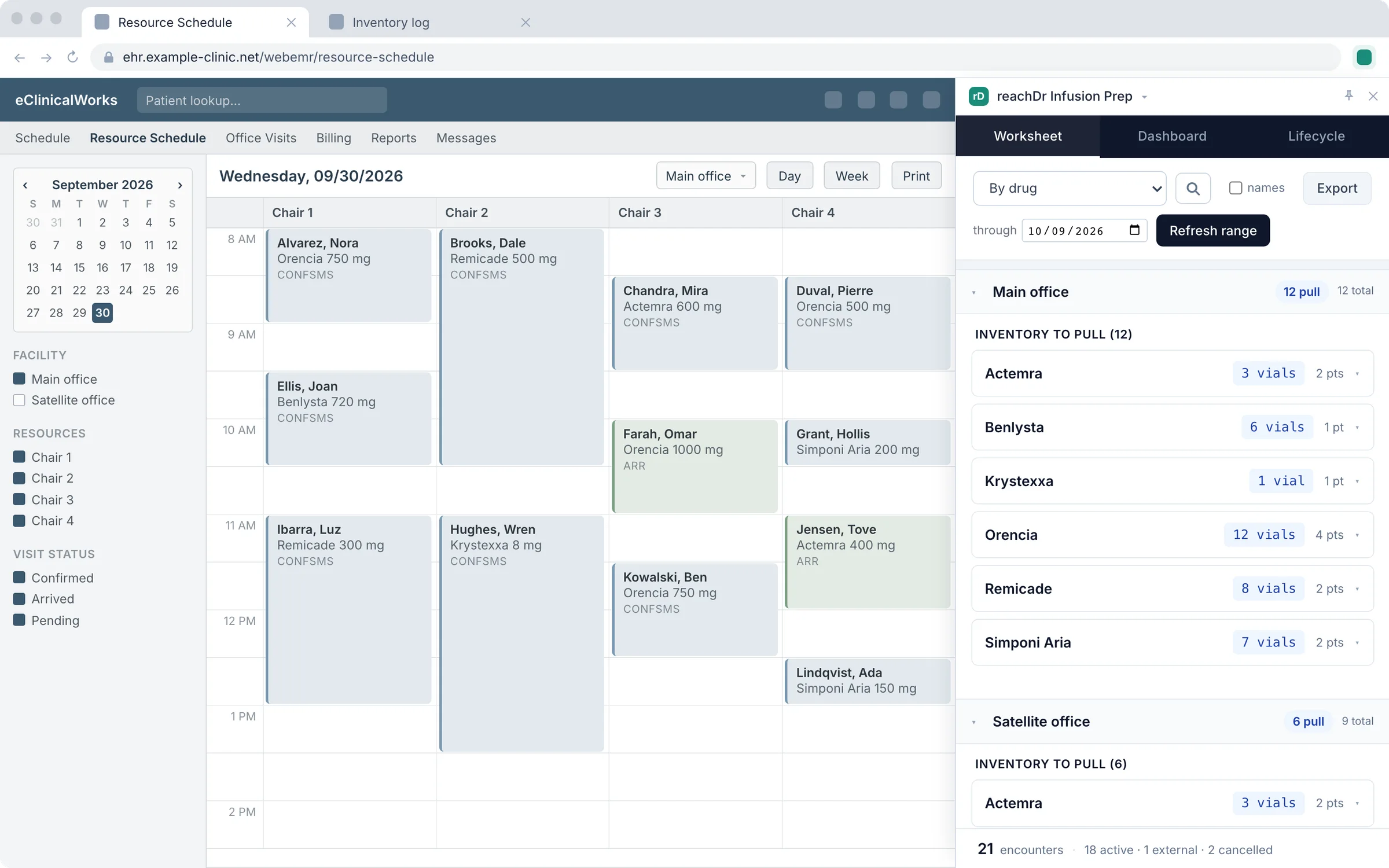 eClinicalWorks resource schedule with the reachDr Infusion Prep panel showing vials to pull by drug for the main office.